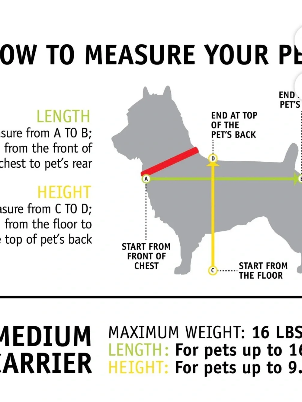 Gray Pet Carrier Tote Bag for Dogs - Comfortable Travel Carrier